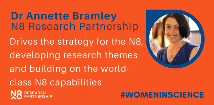 International Day of Women and Girls in Science - N8 Research Partnership